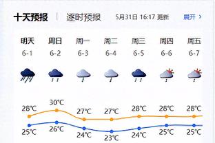 无处不在！阿门-汤普森上半场10中8得到16分6板1助1断