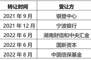 ?恐怖的厚度！哈利伯顿缺席 步行者仍7人得分上双 马瑟林25分