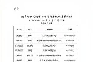 里夫斯：背靠背打雷霆这样的年轻队很难 但我不想以此为输球借口