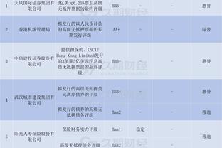 瓜迪奥拉：曼城的球员都很认可鲍勃，他的表现非常出色