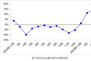 「原声」詹姆斯连续对裁判爆粗：！看看特么的回放×3