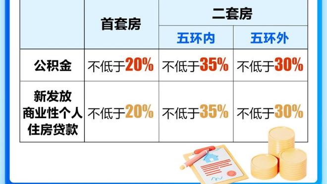 索内斯：范迪克目前对待在利物浦不开心 萨拉赫也并未专注于红军