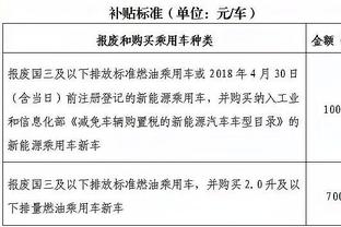 拉泽蒂奇：莱奥拥有成为世界最佳的天赋，他有不一样的东西